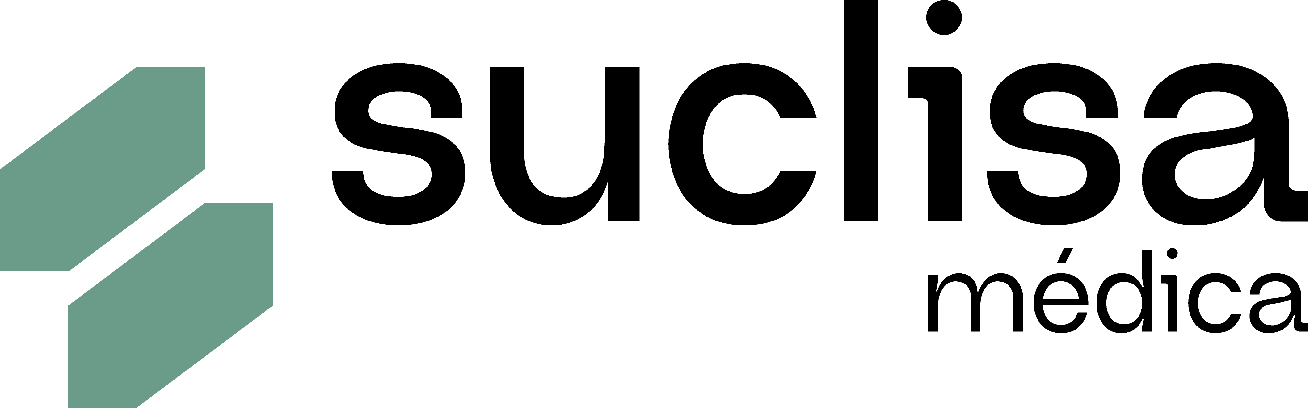SUCLISA